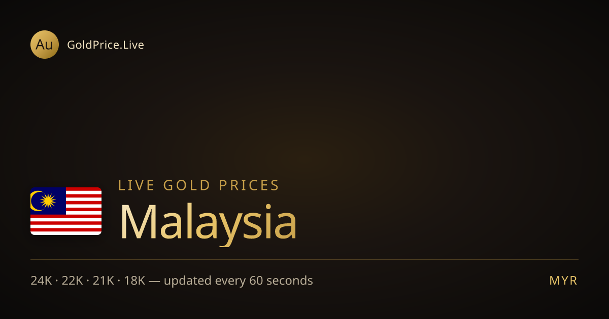 Gold Price Today in Malaysia — Live 24K 22K 21K Rates in MYR ...